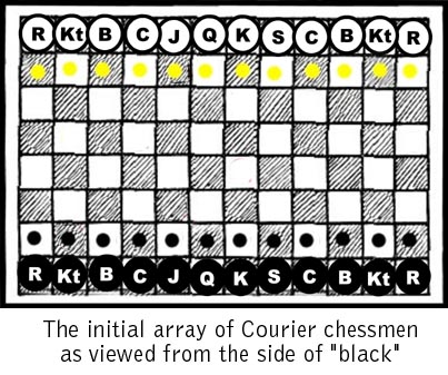 Murray's Courier Chess Array